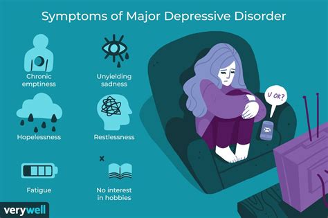 major depressive disorder 中文